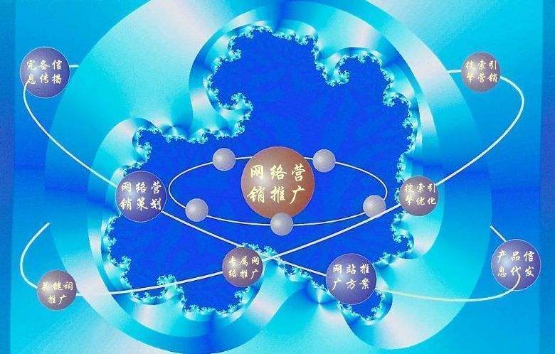 中兴镇新媒体运营企业需要掌握的网络推广技巧有哪些